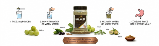 DiaVeda – Ayurvedic Diabetes Powder
